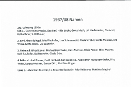 1937 Namen Jahrgang 1930er 1BÖE